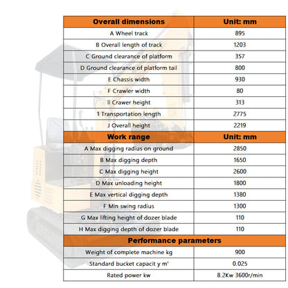 Wolfequip 13.5HP Mini Excavator Trench Digger Crawler 2000lbs