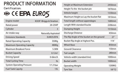 Wolfequip 23hp Mini Skid Steer Loader, with Bucket 22-25hp, Digging, Bull-dozing, Drilling, augering, trenching