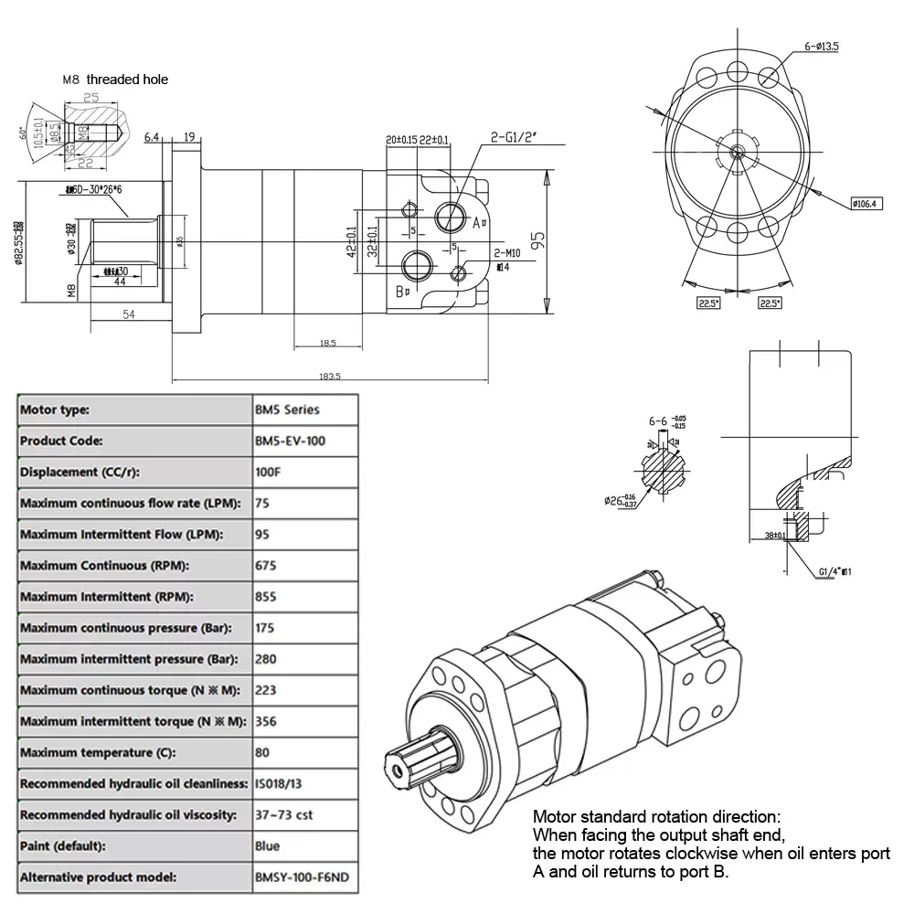 Motor for Brush Cutter BC-13-72W