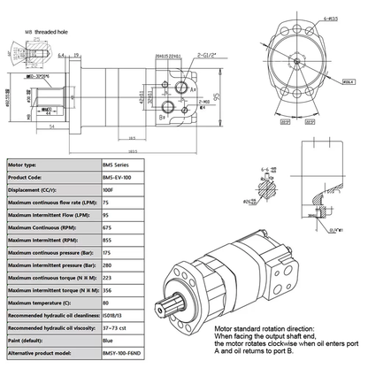 Motor for Brush Cutter BC-13-72W